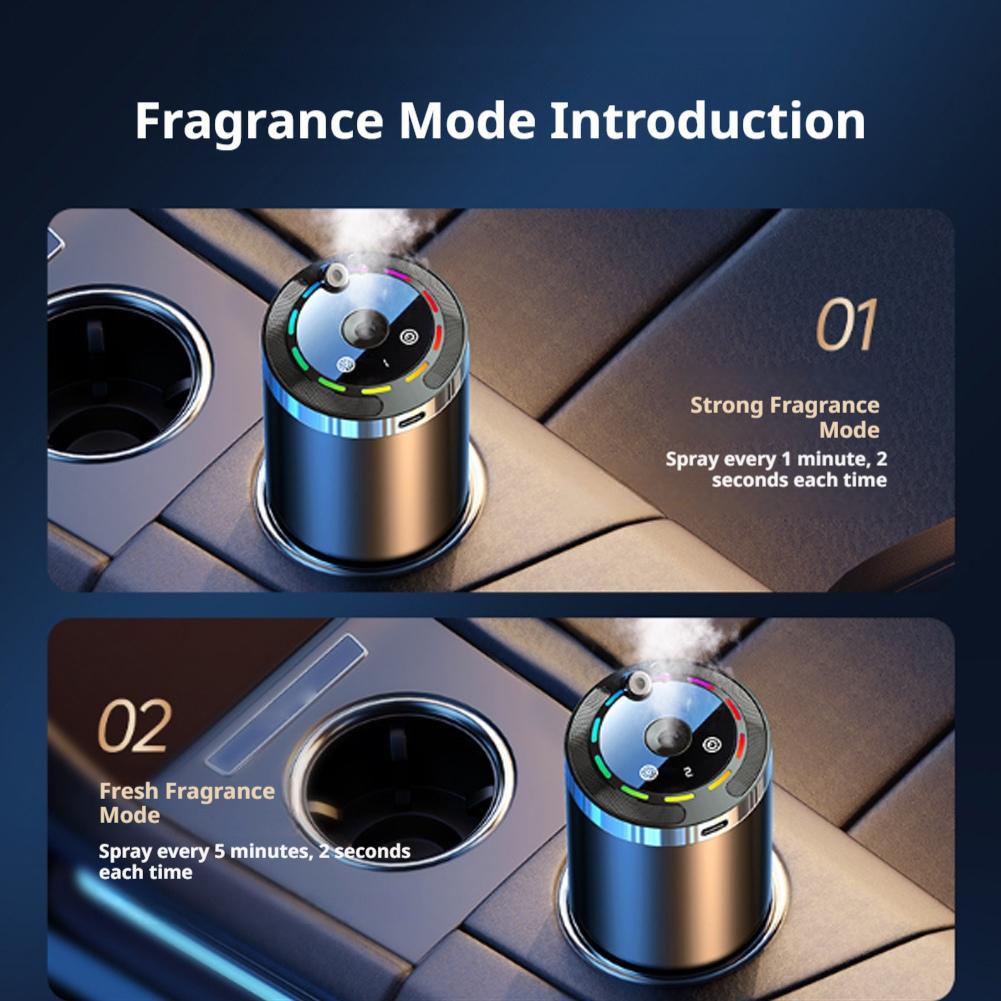 Diffusore di Aromi Elettrico p - Car Air Freshener Vent recensione e prezzo