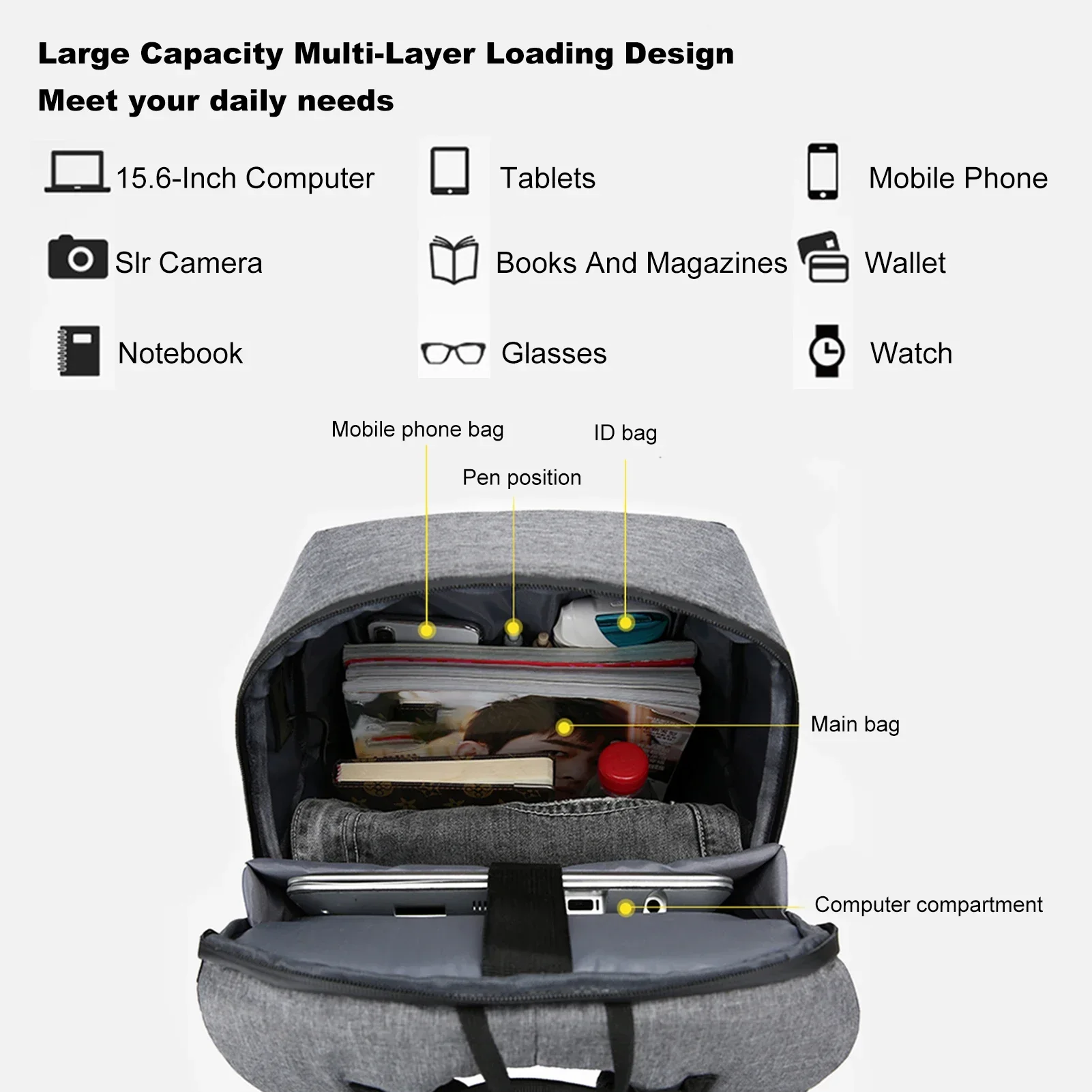Zaino per laptop per borsa per - Car Accessories Gifts For Men recensione e prezzo