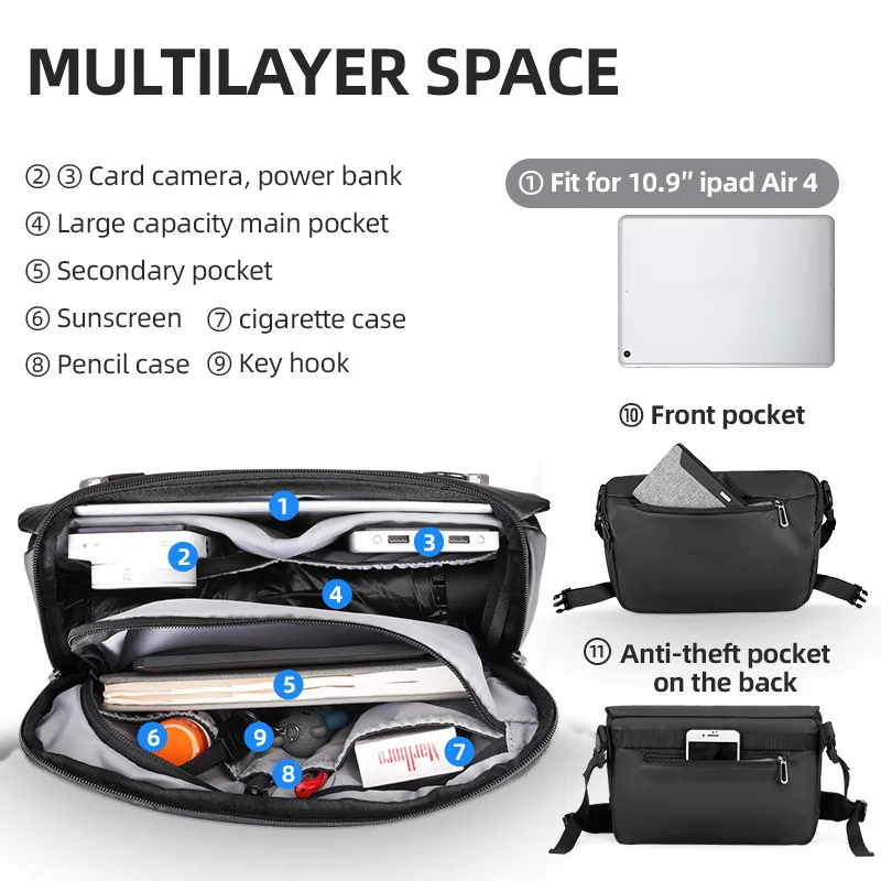Borsa a Tracolla Antifurto Mar - Car Accessories Gifts For Men recensione e prezzo